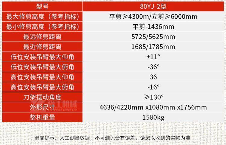 綠籬修剪機型號參數(shù)